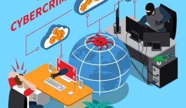 Latest Cybersecurity Threats in 2026: Top Risks You Must Know Now